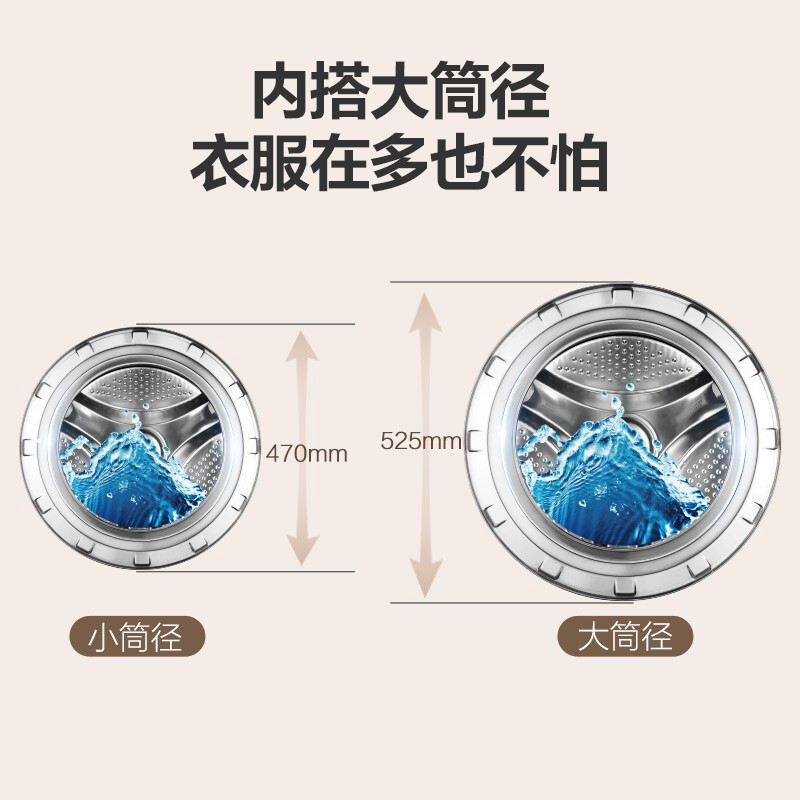 海尔/Haier 洗衣机 XQG90-BD14126L 变频滚筒洗衣机全自动 除菌螨 超薄 9KG大容量滚筒