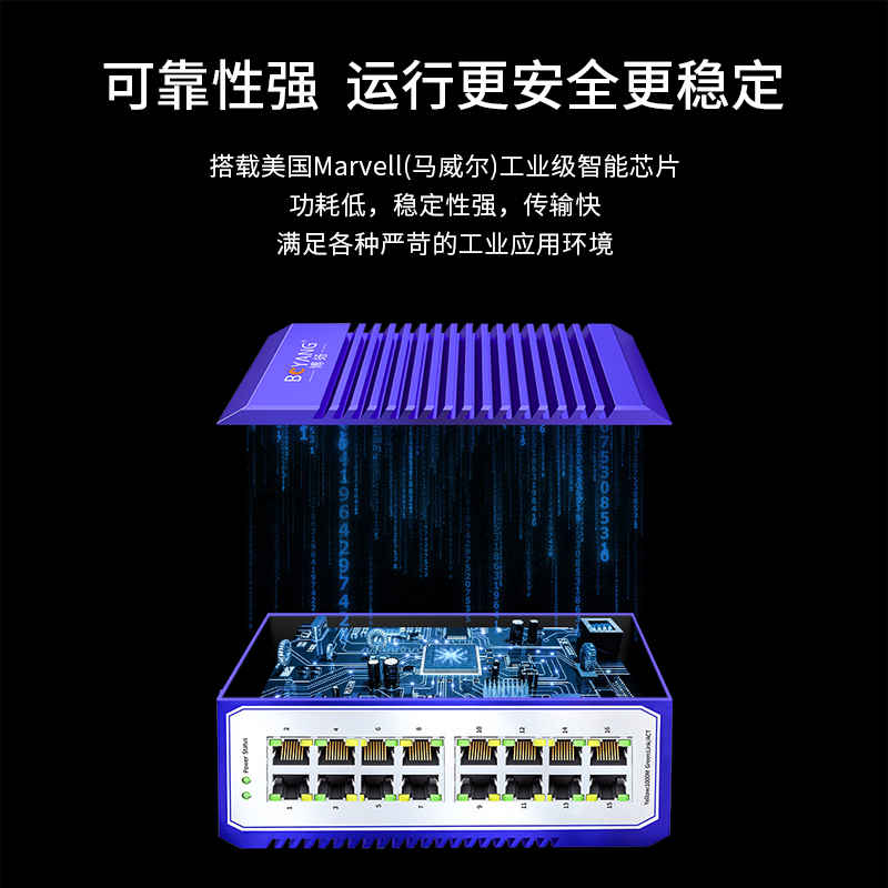 博扬（BOYANG）BY-GG016 工业级以太网交换机 千兆网络16电口非管理型DIN导轨式 含电源适配器